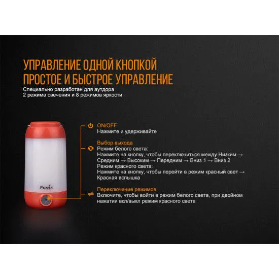 Ліхтар кемпінговий Fenix CL26R чорний 