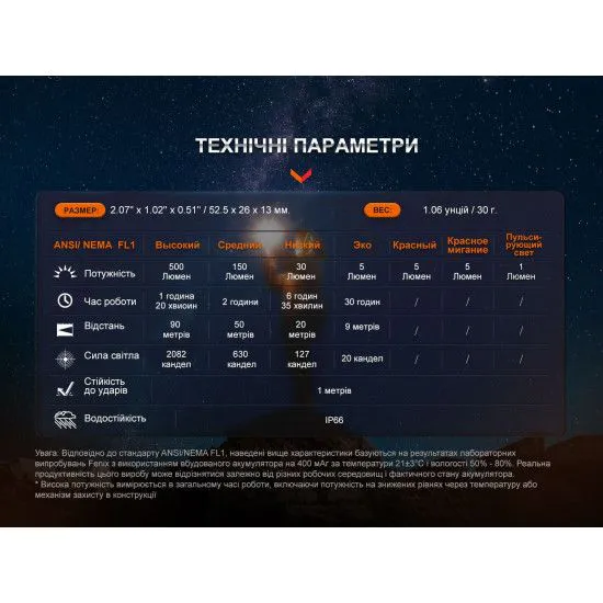 Ліхтарик Fenix E03R V2.0 сірий (53 х 26 х 13 мм)