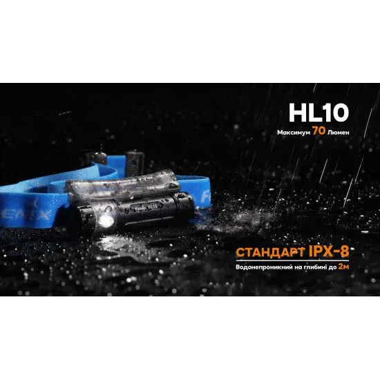 Ліхтар налобний Fenix HL10 purple 