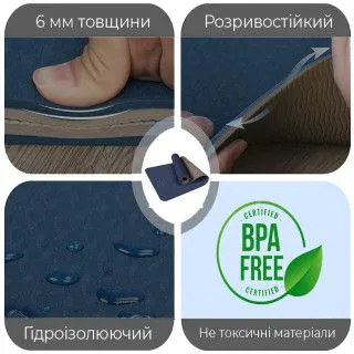 Килимок PowerPlay 4150 Premium TPE (183х61х0.6 см)