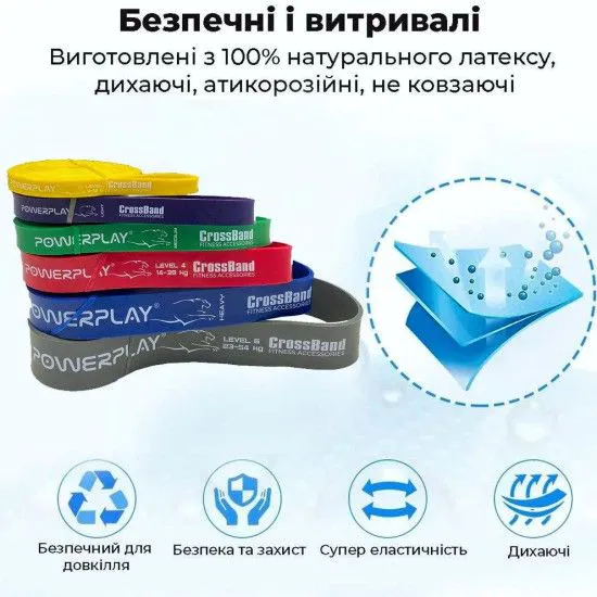 Гума для турніку PowerPlay 4115 Level 0 (2-7кг) 