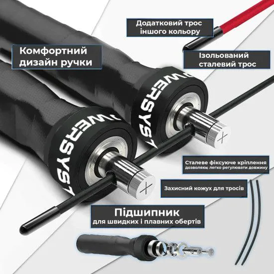 Cкакалка швидкісна Power System PS-4079 (з захистом і запасним тросом)