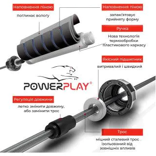 Скакалка на підшипниках з м'якими ручками PowerPlay 4210
