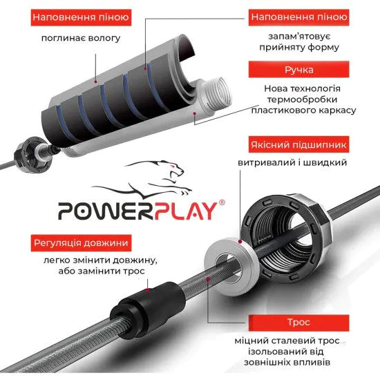 Скакалка на підшипниках з м'якими ручками PowerPlay 4210