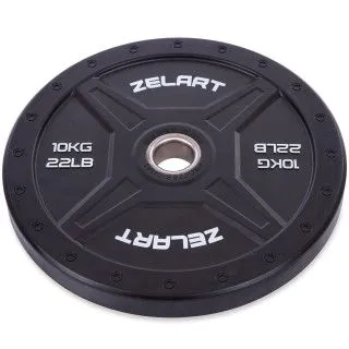 Млинці бамперні Bumper Plates 10 кг Zelart 