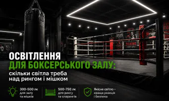 Освітлення для боксерського залу: скільки світла треба над рингом і мішком